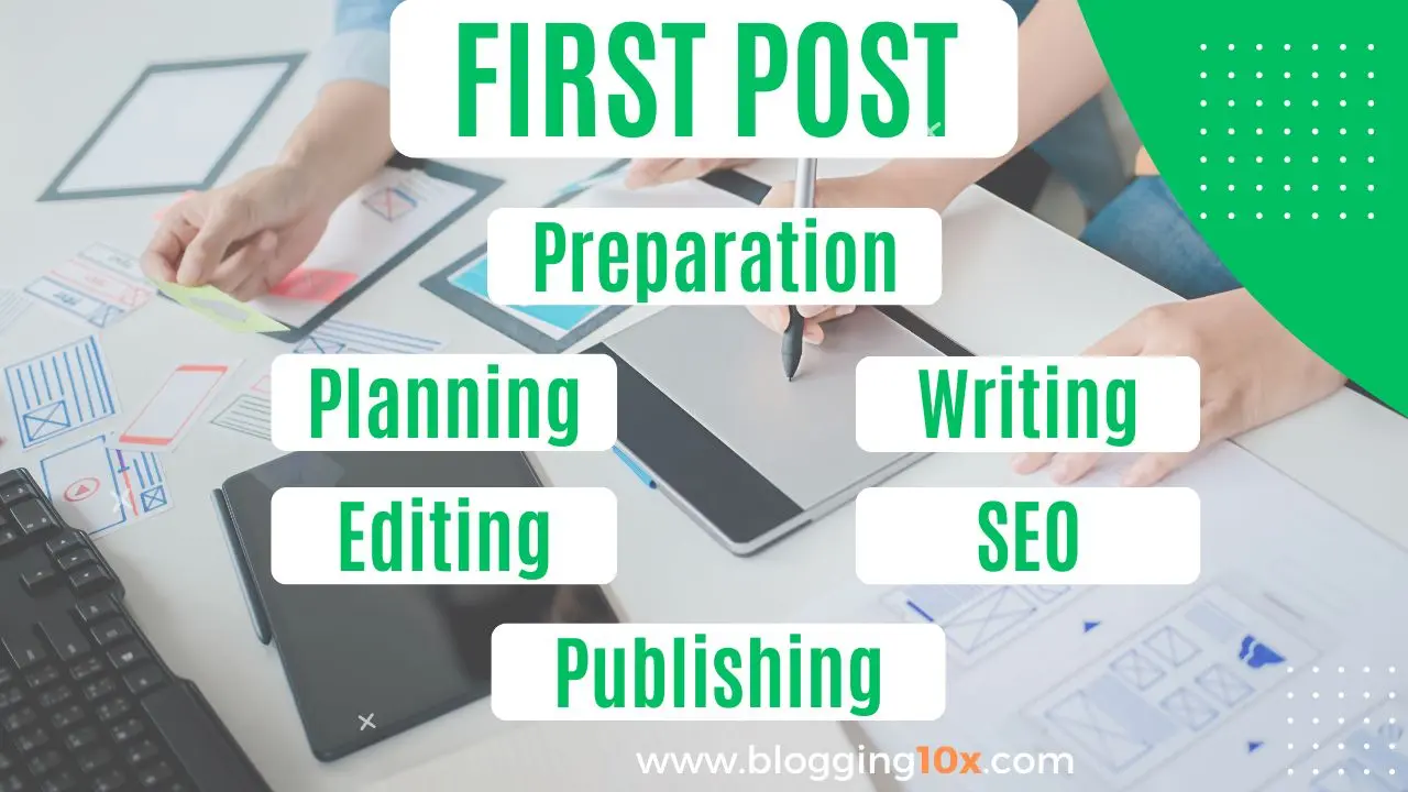 Workspace with labeled sections for preparation, planning, writing, editing, SEO, and publishing for a first blog post